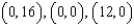 Use the system of inequalities.   -Use an algebraic method to find the vertices. A)    B)    C)    D)    E)  none of these