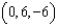 <strong>Solve the system of equations using elimination, if possible, and express the solution as an ordered triple. - </strong> A) B) C) D) infinitely many solutions E) no solution