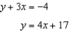 Solve the system of equations by substitution. -  A)  {-3 ,5} B)  {3 , -5} C)  {0 , 4} D)  infinitely many solutions E)  no solution
