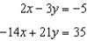 Solve the system of equations by substitution. -  A)  {35 ,35 } B)  {0 ,   } C)  {   , 0} D)  infinitely many solutions E)  no solution