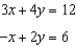 Use elimination to solve the system of equations. -  A)  {0 ,3} B)  {-12 ,3} C)  {0 ,-3} D)  infinitely many solutions E)  no solution