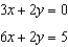 Solve the system using any method. -  A)  {   } B)  {   } C)  {   } D)  infinitely many solutions E)  no solution
