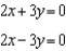 <strong>Use an algebraic method to determine for which, if any, system {-3 , 2} is a solution.</strong> A) B) C) D) E) none of these