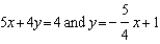 Solve the system of equations  By graphing. A)  {4 , -4} B)  {   } C)  {0 , 1} D)  infinitely many solutions E)  no solution