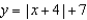 Identify the vertex of the function   A)    B)    C)    D)    E)  none of these