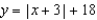 <strong>Change the function So that its graph is shifted horizontally right 4 units and vertically down 6 units.</strong> A) B) C) D) E) none of these