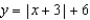 <strong>Change the function So that its graph is shifted horizontally right 4 units and vertically down 6 units.</strong> A) B) C) D) E) none of these
