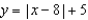 <strong>Change the function So that its graph is shifted horizontally left 3 units and vertically up 7 units.</strong> A) B) C) D) E) none of these