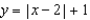 Use the graph of  And translation to graph the function    .    A)    B)    C)    D)    E)  none of these