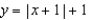 Use the graph of  And translation to graph the function    .    A)    B)    C)    D)    E)  none of these