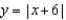 Use a table of values to graph the function   A)    B)    C)    D)    E)  none of these