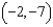 <strong>Use the given graph to identify the vertex. </strong> A) B) C) D) E) none of these