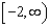 <strong>Use interval notation to represent the range of the function whose graph is shown. </strong> A) B) C) D) E) none of these