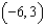 <strong>An absolute value function has vertex and opens up. Use interval notation to represent the range.</strong> A) B) C) D) E) none of these