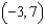 <strong>An absolute value function has vertex and opens down. Use interval notation to represent the range.</strong> A) B) C) D) E) none of these