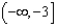 <strong>An absolute value function has vertex and opens down. Use interval notation to represent the range.</strong> A) B) C) D) E) none of these