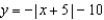 <strong>Use the absolute value function -Identify the vertex.</strong> A) B) C) D) E) none of these