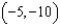 <strong>Use the absolute value function -Identify the vertex.</strong> A) B) C) D) E) none of these
