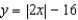 <strong>Use algebra to find any real zeros of the absolute value function </strong> A) B) C) D) E) no real zeros