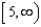 <strong>Use interval notation to represent the range of the absolute value function </strong> A) B) C) D) E) none of these