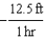 <strong>A 1200 foot long fence is being painted. After 2 hours, 96 feet has to be painted. Find the average rate of change in the number of unpainted fence per hour.</strong> A) B) C) D) E) none of these