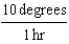 <strong>At 5:00 AM the temperature outside was 40 degrees and rose continuously till 3 PM when the temperature was 60 degrees. What was the average rate of change of the temperature in degrees per hour during this time period?</strong> A) B) C) D) E) none of these