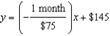 <strong>The cost to rent a 10 by 10 storage space is $75 per month plus a nonrefundable deposit of $145. Write a linear function that gives the cost, , of the storage container after Months.</strong> A) B) C) D) E) none of these
