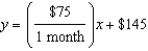 <strong>The cost to rent a 10 by 10 storage space is $75 per month plus a nonrefundable deposit of $145. Write a linear function that gives the cost, , of the storage container after Months.</strong> A) B) C) D) E) none of these