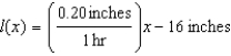 <strong>A 16-inch candle burns at a rate of 0.20 inches per hour. -Write a linear function that models the length of the candle, , after Hours of burning.</strong> A) B) C) D) E) none of these