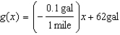 <strong>A truck has a 62-gallon gas tank. It gets an average of 10 miles per gallon when driven on the freeway. -Write a linear function that models the amount of gas left in the tank, , after driving Miles on the freeway.</strong> A) B) C) D) E) none of these