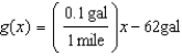 <strong>A truck has a 62-gallon gas tank. It gets an average of 10 miles per gallon when driven on the freeway. -Write a linear function that models the amount of gas left in the tank, , after driving Miles on the freeway.</strong> A) B) C) D) E) none of these