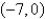 <strong>Use the quadratic function n to answer the questions. -Identify the vertex.</strong> A) B) C) D) E) none of these