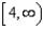 <strong>Use the function to answer the questions. -Use interval notation to represent the range.</strong> A) B) C) D) E) none of these