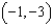 <strong>Use the given graph of a quadratic function. -Estimate the vertex.</strong> A) B) C) D) E) none of these