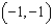 <strong>Use the given graph of a quadratic function. -Estimate the vertex.</strong> A) B) C) D) E) none of these