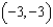 <strong>Use the given graph of a quadratic function. -Estimate the vertex.</strong> A) B) C) D) E) none of these