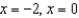 <strong>Use the given graph of a quadratic function. -Identify any real zeros.</strong> A) B) C) D) E) no real zeros