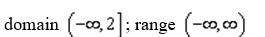 <strong>The vertex of a quadratic function is And the graph opens down. Use interval notation to represent the domain and the range.</strong> A) B) C) D) E) none of these