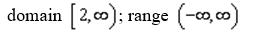 <strong>The vertex of a quadratic function is And the graph opens down. Use interval notation to represent the domain and the range.</strong> A) B) C) D) E) none of these