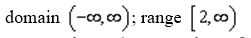<strong>The vertex of a quadratic function is And the graph opens down. Use interval notation to represent the domain and the range.</strong> A) B) C) D) E) none of these