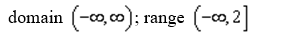 <strong>The vertex of a quadratic function is And the graph opens down. Use interval notation to represent the domain and the range.</strong> A) B) C) D) E) none of these