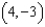 <strong>Write the equation of the line that passes through the points and . Write your answer in slope-intercept form.</strong> A) B) C) D) E) none of these