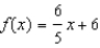 <strong>Using notation, write the function that the graph represents. </strong> A) B) C) D) E) none of these