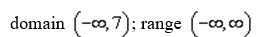 <strong>For the function use interval notation to represent the domain and the range.</strong> A) B) C) D) E) none of these