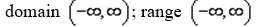 <strong>For the function use interval notation to represent the domain and the range.</strong> A) B) C) D) E) none of these