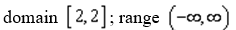 <strong>For the function use interval notation to represent the domain and range.</strong> A) B) C) D) E) none of these