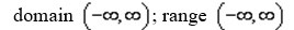 <strong>For the function use interval notation to represent the domain and range.</strong> A) B) C) D) E) none of these