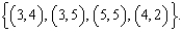 Select the statement that best describes the relation   A)  The relation is not a function because the input value in the pair (4, 2)  is larger than the output value. B)  The relation is not a function because the ordered pair (5 , 5)  has the same input value as output value. C)  The relation is not a function because two ordered pairs have the same input value, 3. D)  The relation is not a function because two ordered pairs have the same output value, 5. E)  The relation is a function.