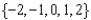 Use the graph.   -Use roster notation to represent the domain. A)    B)    C)    D)    E)  none of these