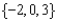 Use the graph.   -Use roster notation to represent the domain. A)    B)    C)    D)    E)  none of these